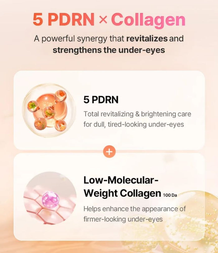 Cosrx 5 PDRN Collagen Vitalizing Hydrogel Eye Patch 60ea 85g