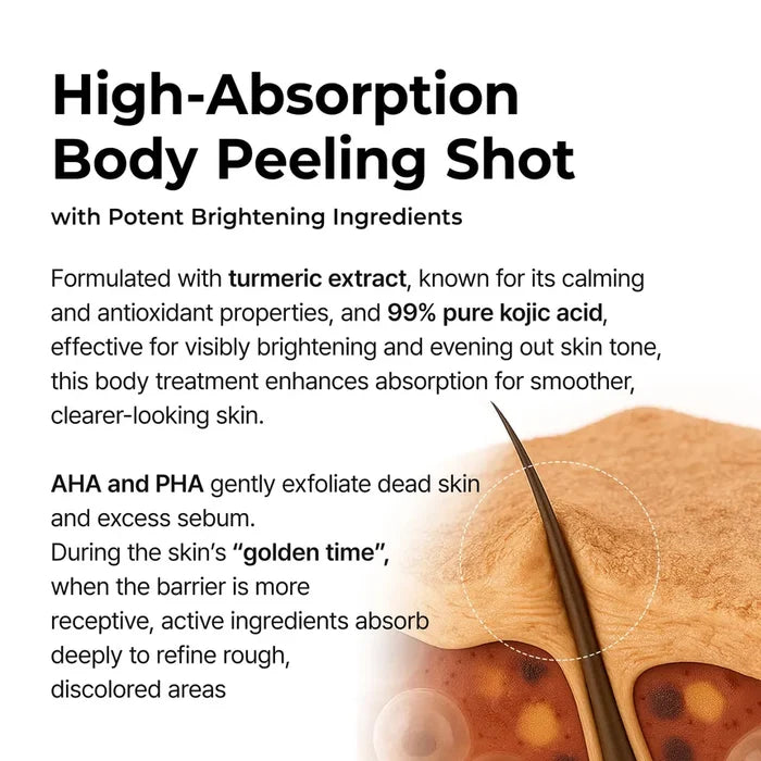 Dr. Melaxin Peel Shot Exfoliating Kojic Acid Turmeric Spray 200Ml