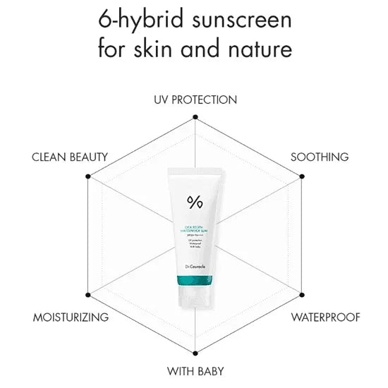 [Dr.Ceuracle] Cica Regen Waterproof Sun SPF 50+ PA++++ 100ml - Ballagrio